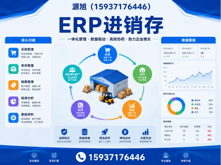 管城回族区郑州软件公司展示图