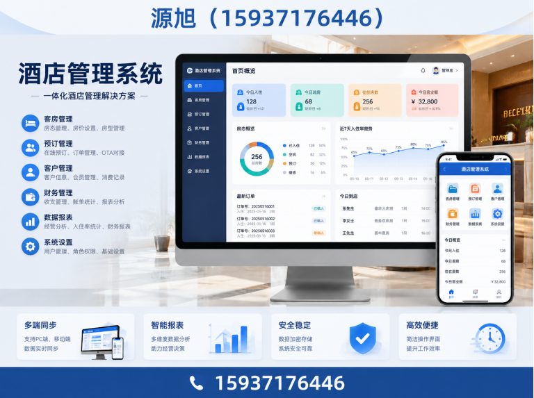管城回族区源旭软件展示图